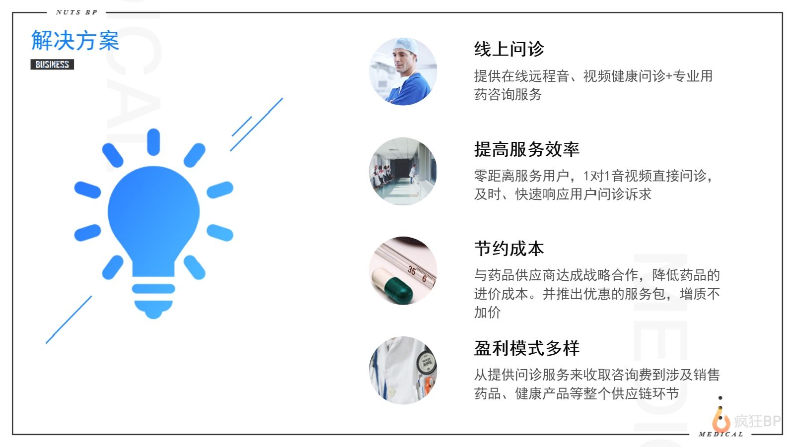 智康云诊 互联网医疗健康咨询服务平台商业计划书